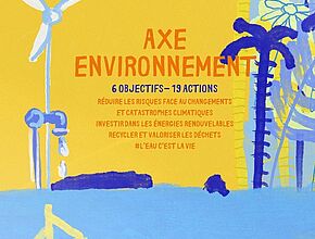 Agrandir l'image (fenêtre modale)