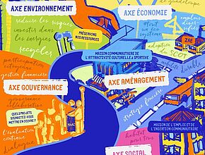 Agrandir l'image (fenêtre modale)