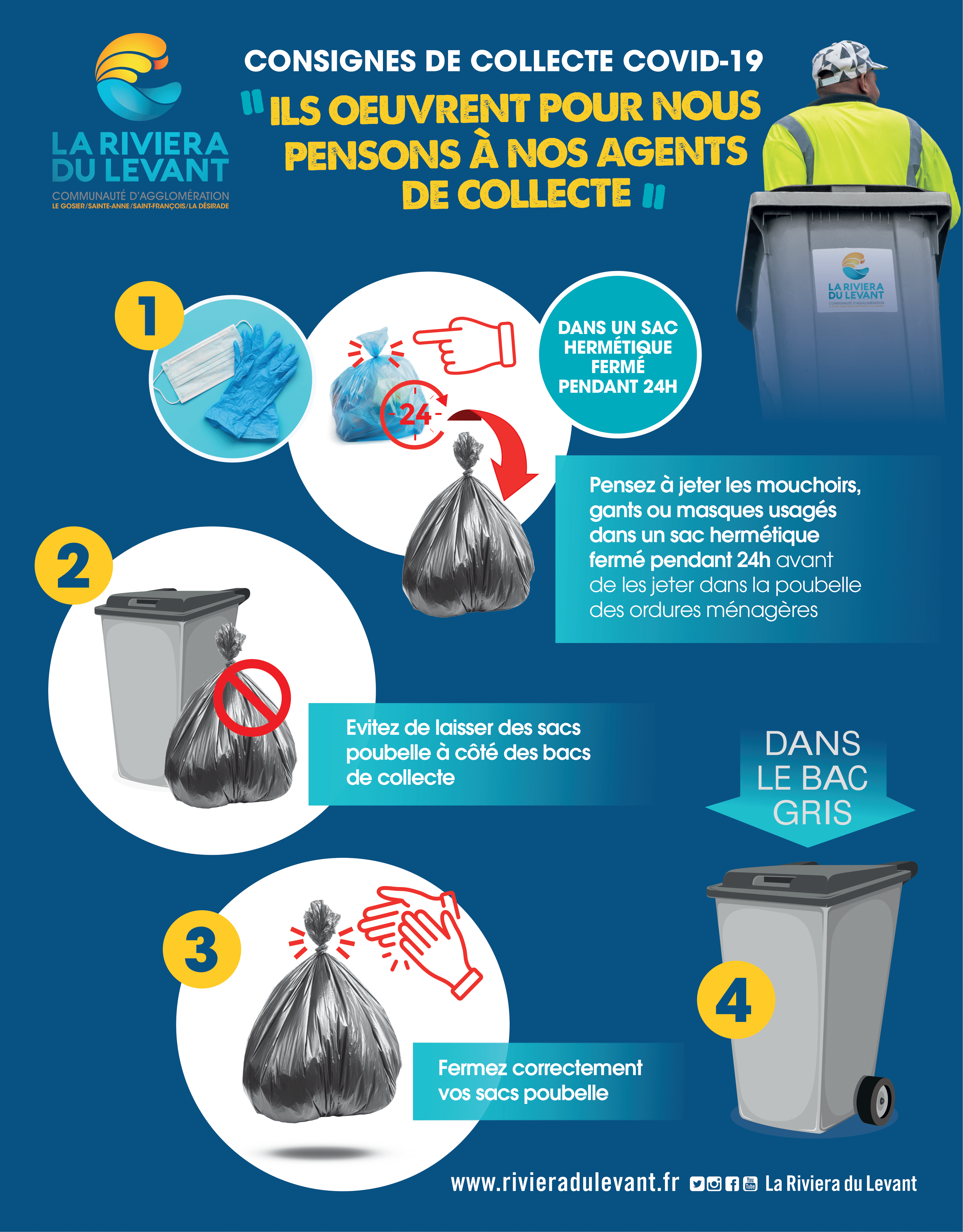 Les déchets de cuisine désormais interdits dans les sacs-poubelle: les  réponses à vos questions - L'Avenir